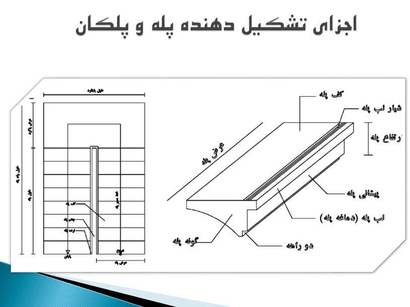 ابعاد استاندارد پله 5 ابعاد استاندارد پله