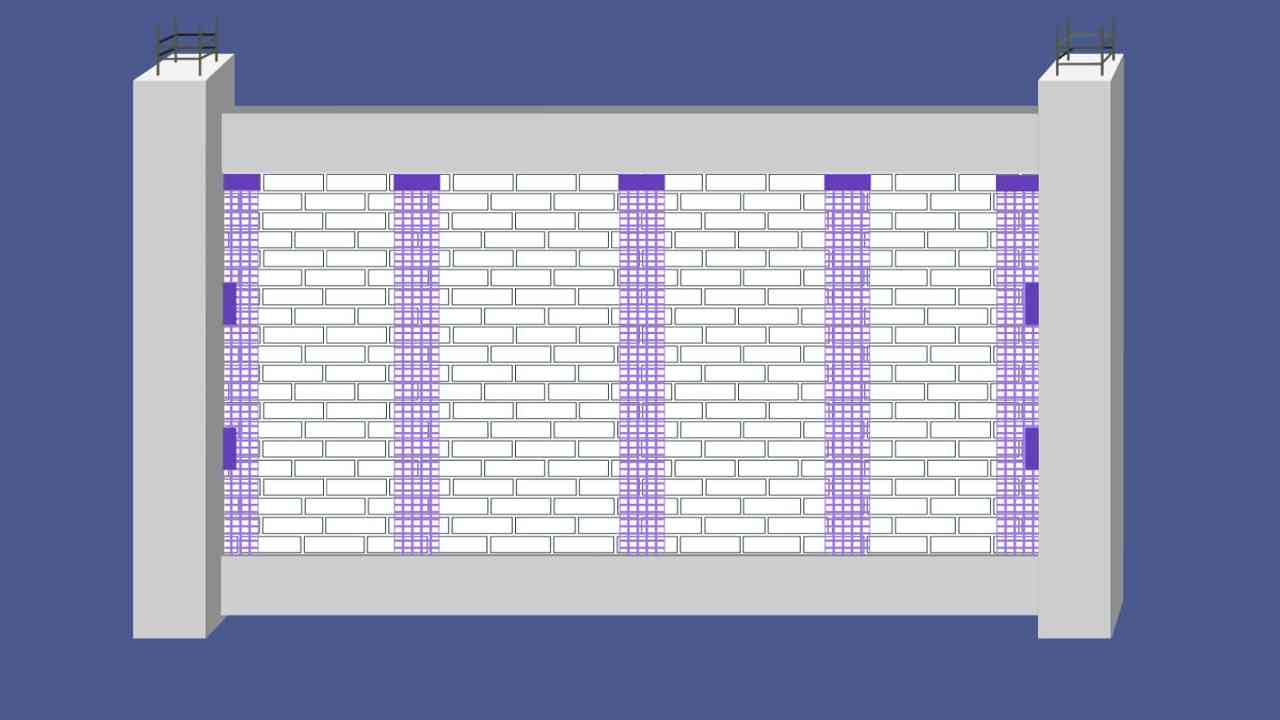معایب وال مش چیست؟ 4 معایب وال مش چیست؟