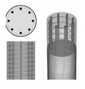انواع ستون های ساختمان 4 انواع ستون های ساختمان