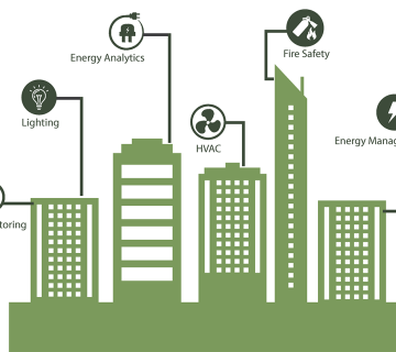همه چیز درباره اتوماسیون ساختمان و روش اجرای آن