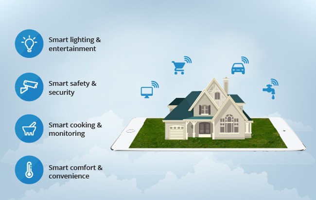 هوشمندسازی ویلا با سیستم امنیتی 1 هوشمندسازی ویلا با سیستم امنیتی