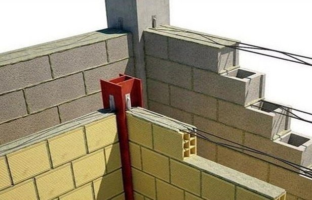 دسته بندی انواع میلگرد بستر